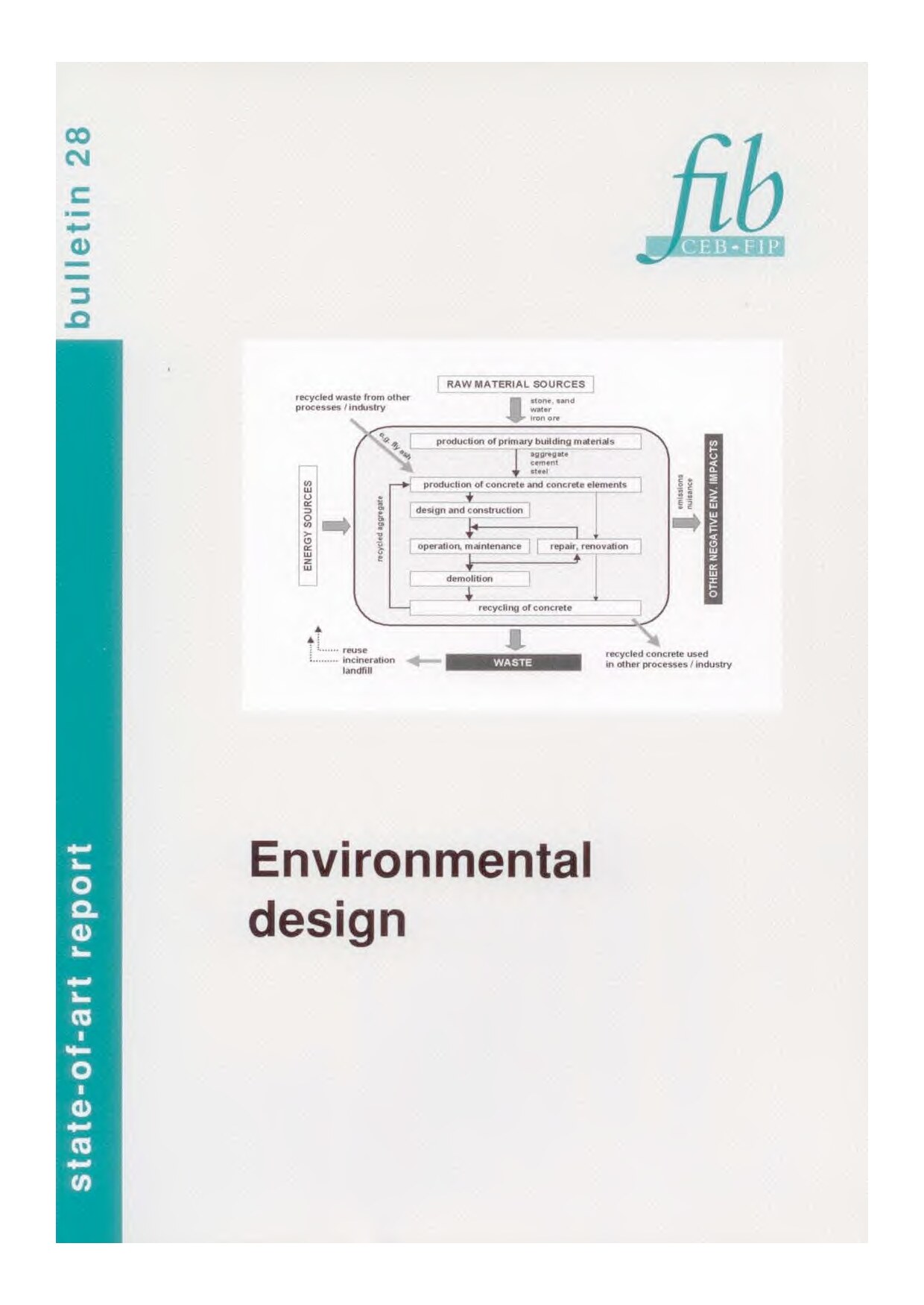 Environmental design