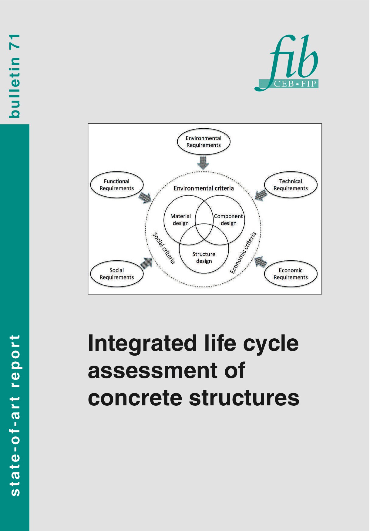 Integrated life cycle assessment of concrete structures