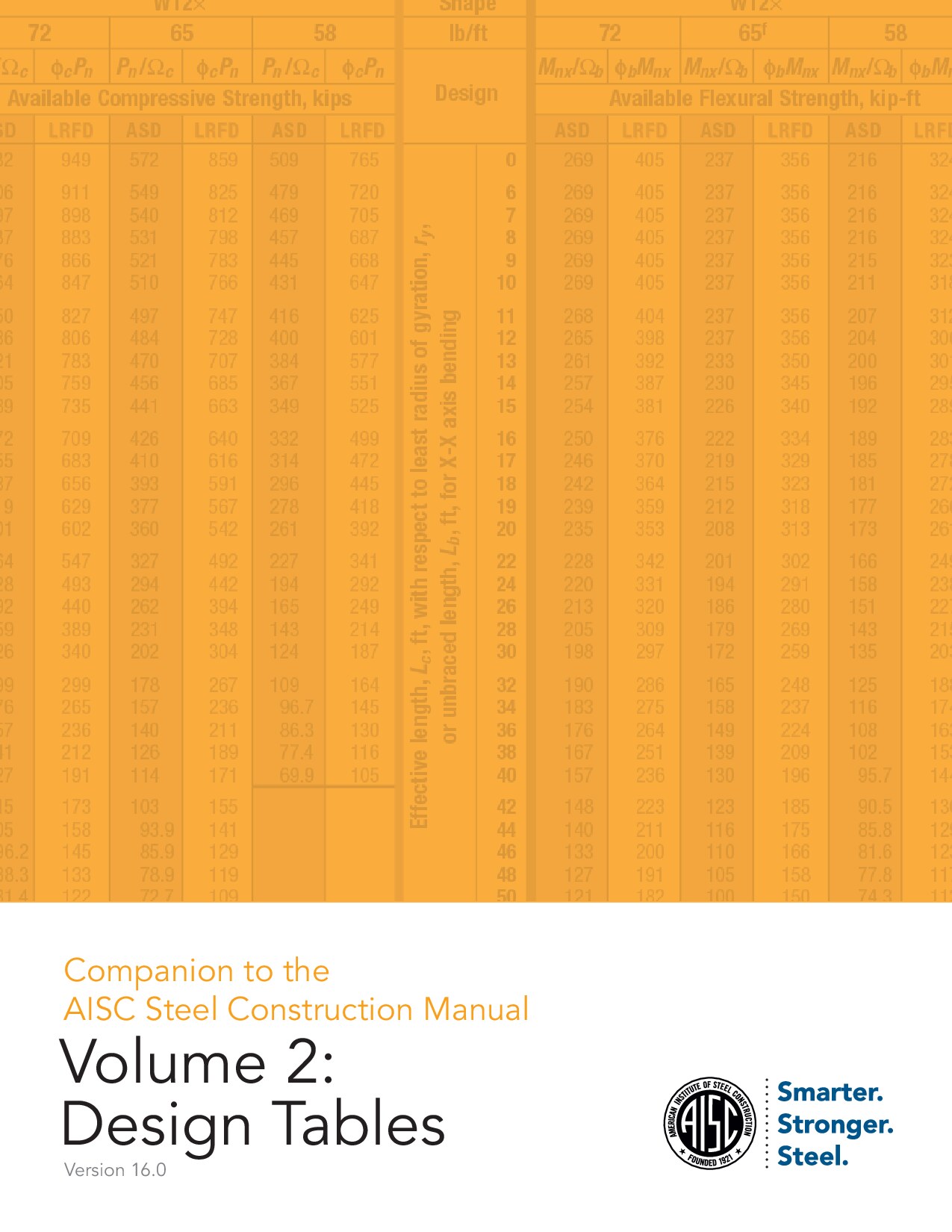 Companion to the AISC Steel Construction Manual, Volume 2: Design Tables V16.0